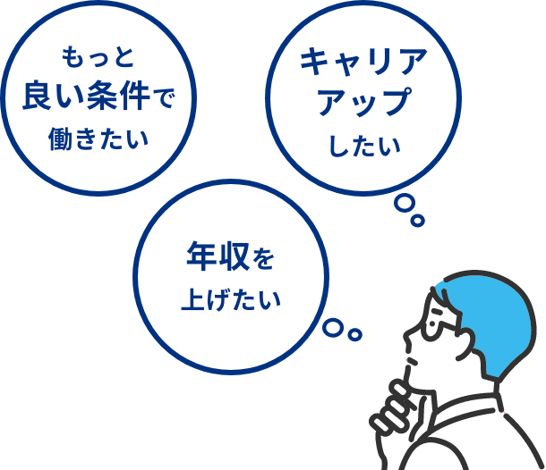 給与アップや働く条件面について話しませんか？