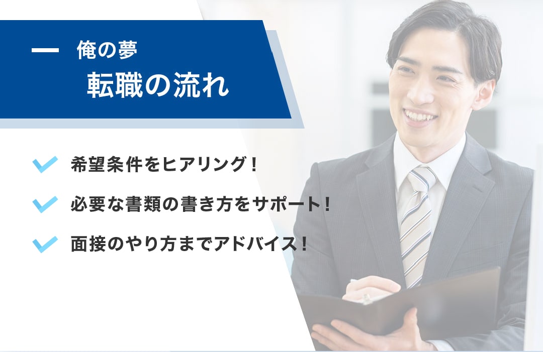 転職の流れ
