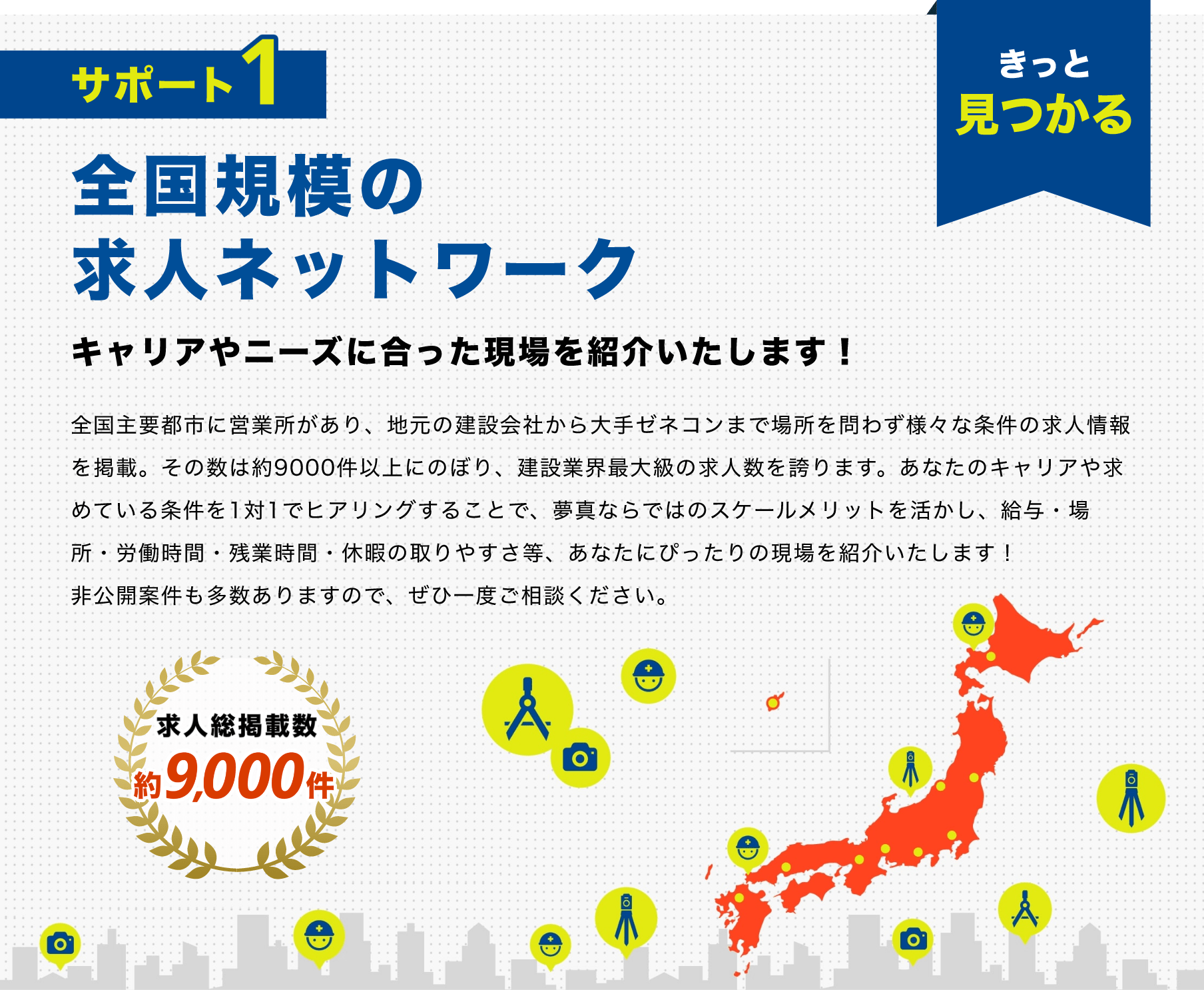 全国規模の求人ネットワーク