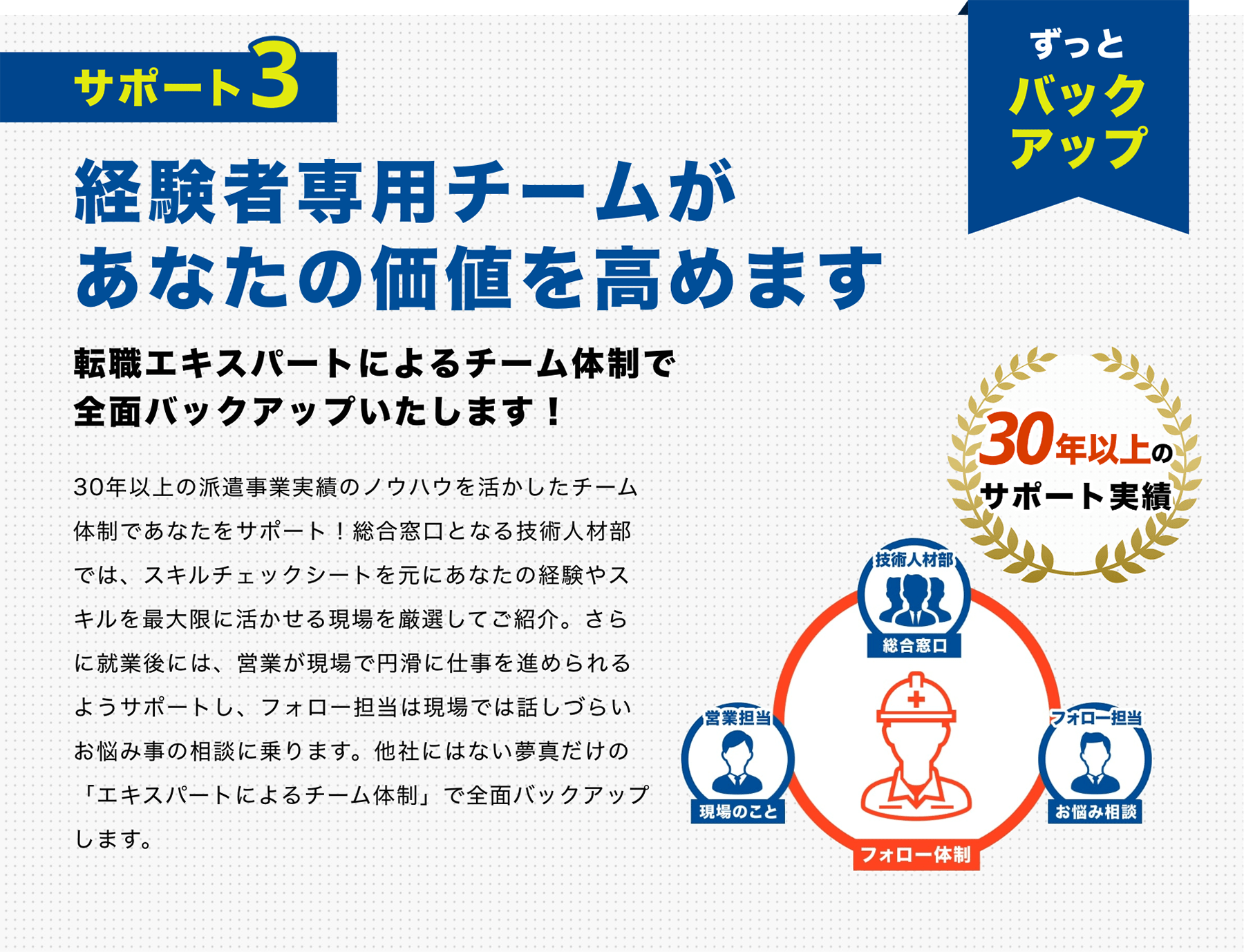 経験者専用チームがあなたの価値を高めます