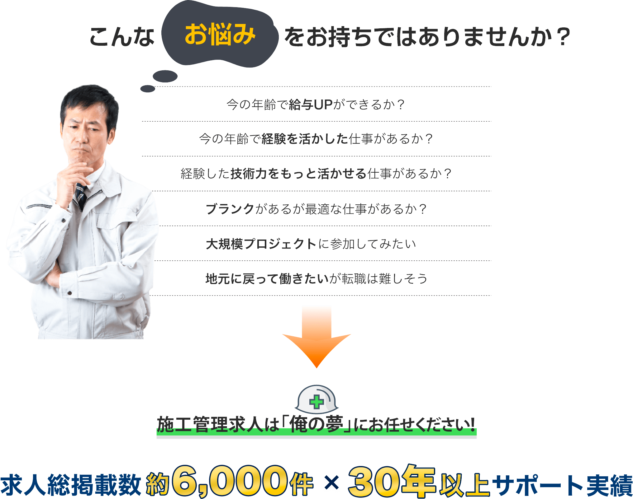 こんな悩みをお持ちではいませんか?
