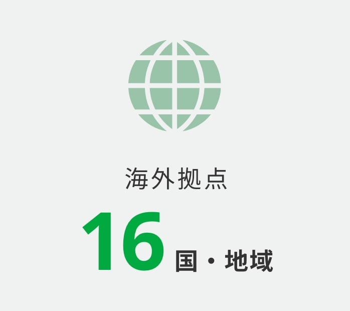 海外拠点16国・地域